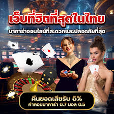 Panda PG 29 รับ 100 เกมสล็อตออนไลน์